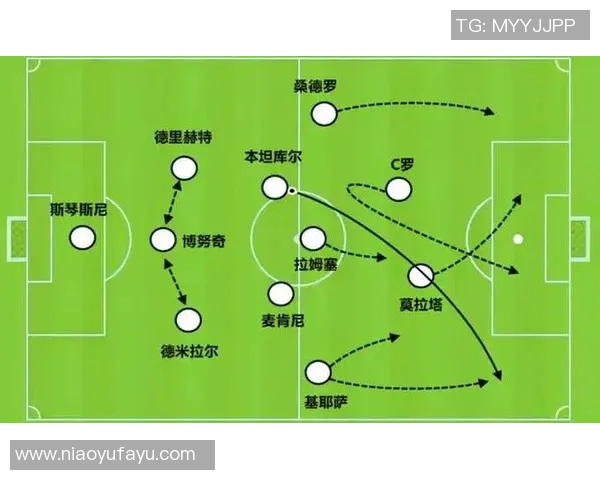 足球明星眼中历史最佳球员的争议与见解解析 足球明星眼中历史最佳球员的争议与见解解析