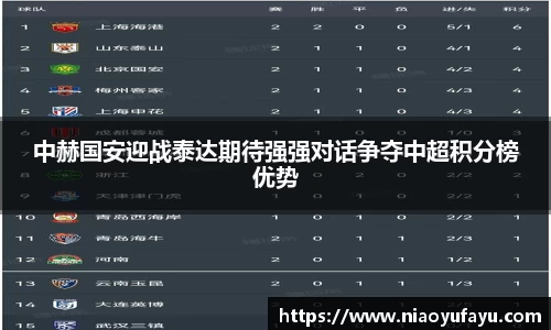 u8国际平台