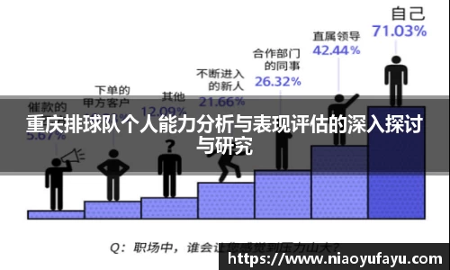 重庆排球队个人能力分析与表现评估的深入探讨与研究